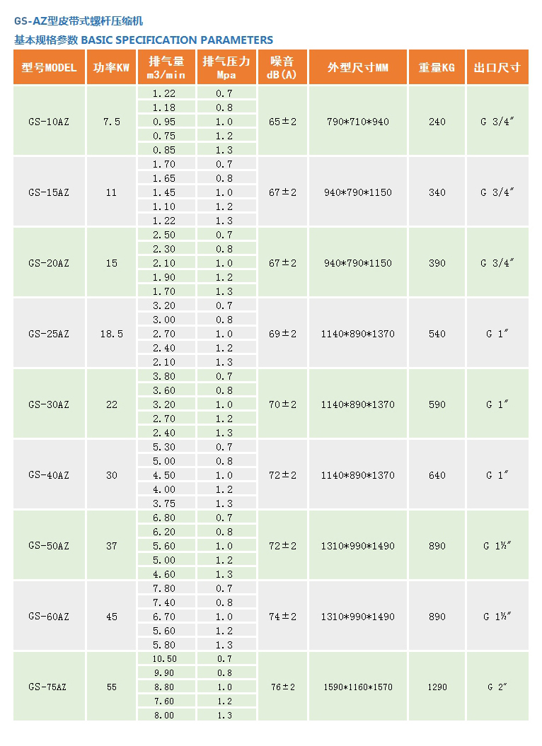 节能环保螺杆羞羞漫画免费观看